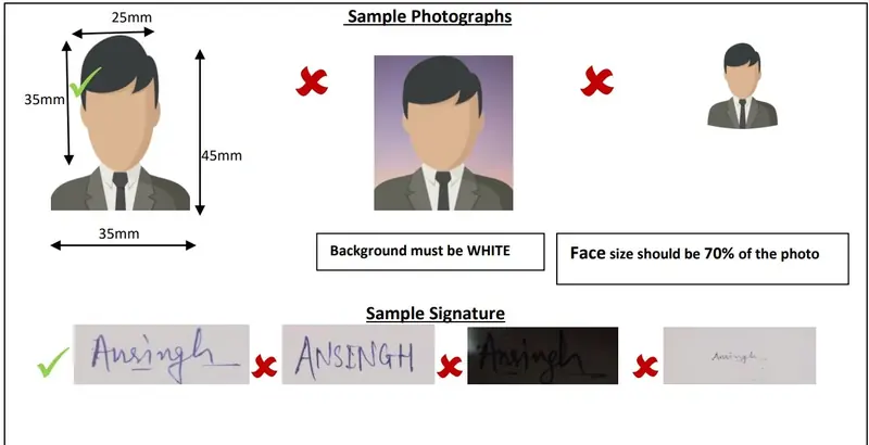 DGCA pariksha photograph and signature requirements 